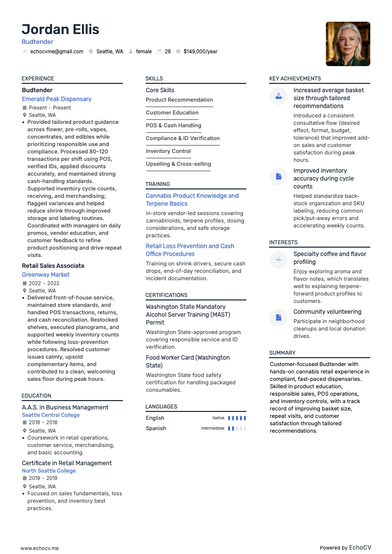 Budtender example resume