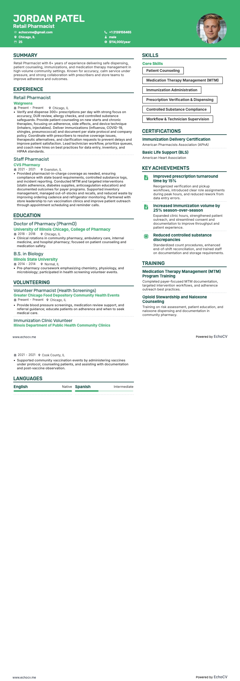 Retail Pharmacist example resume