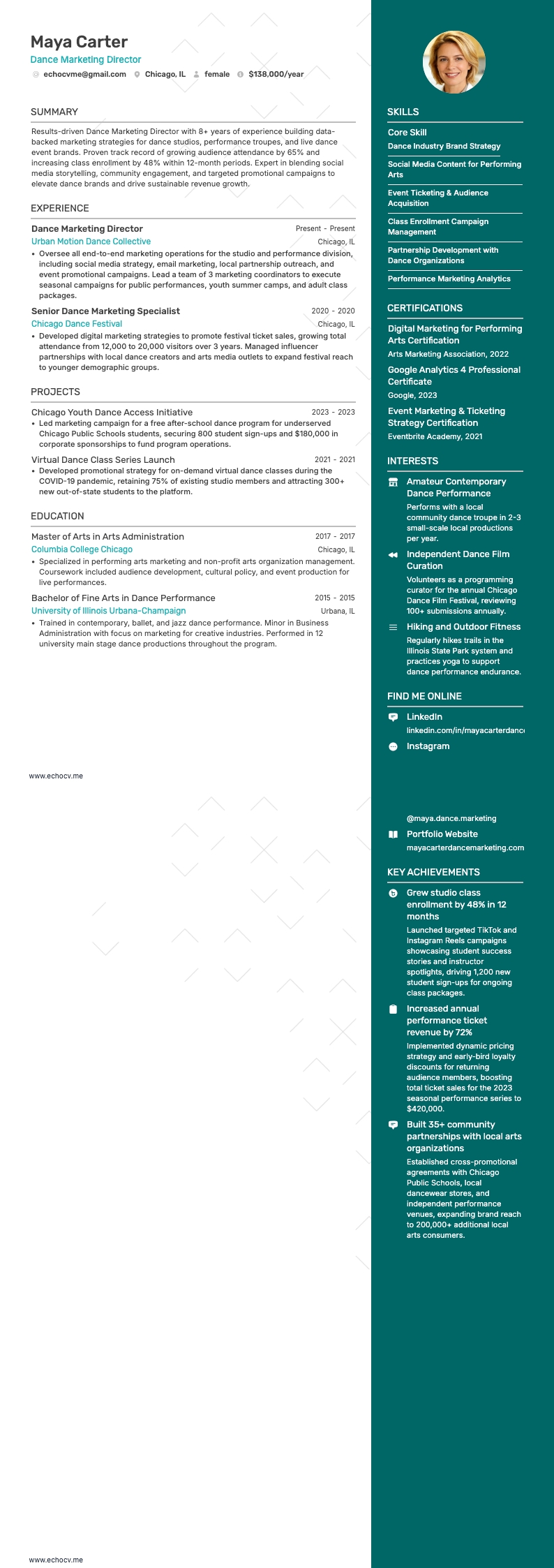 Diretor de marketing de dança example resume