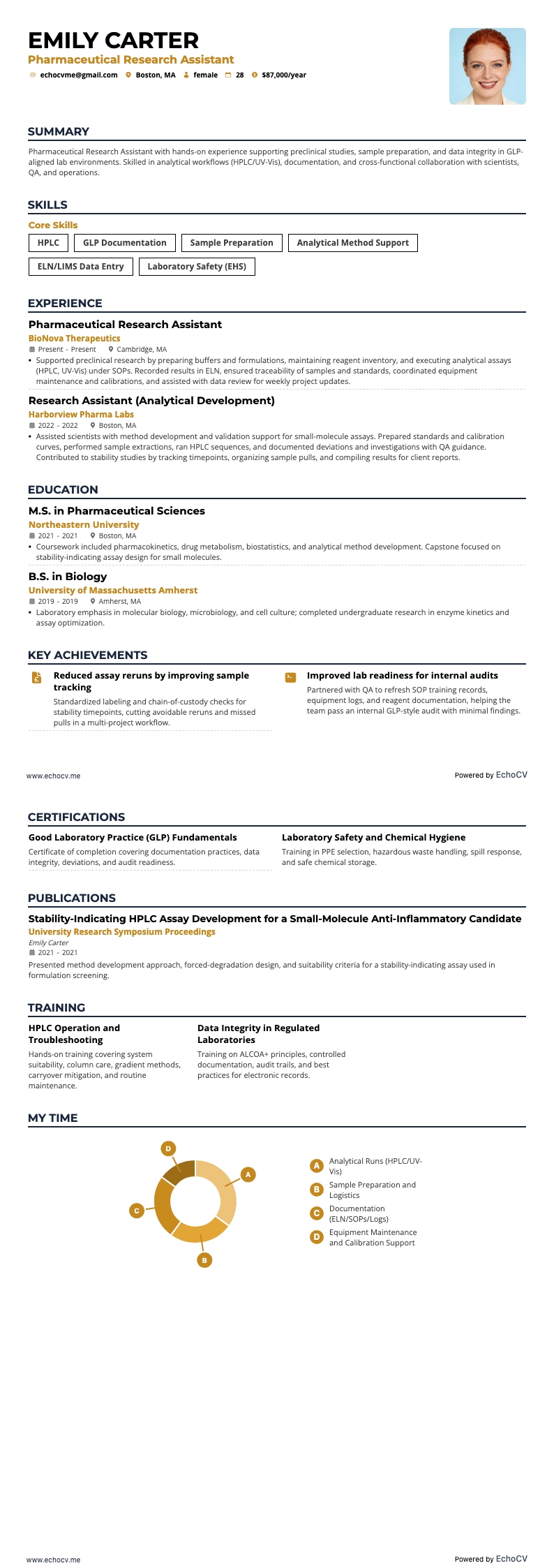 Assistente de pesquisa farmacêutica example resume