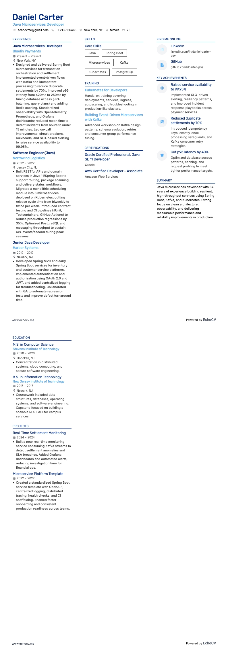 Sviluppatore di microservizi Java example resume