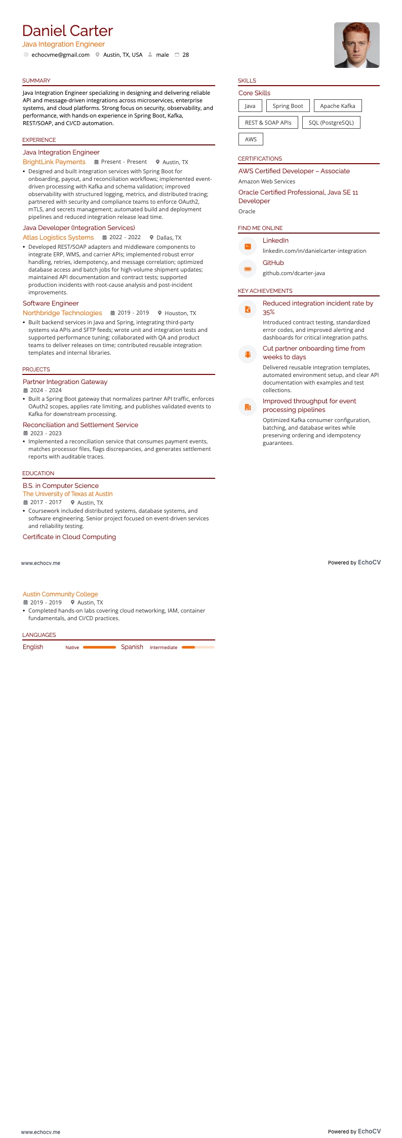 Ingegnere dell'integrazione Java example resume