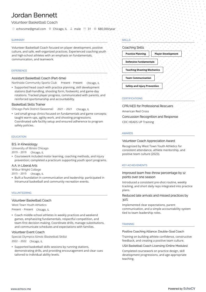 Volunteer Basketball Coach example resume