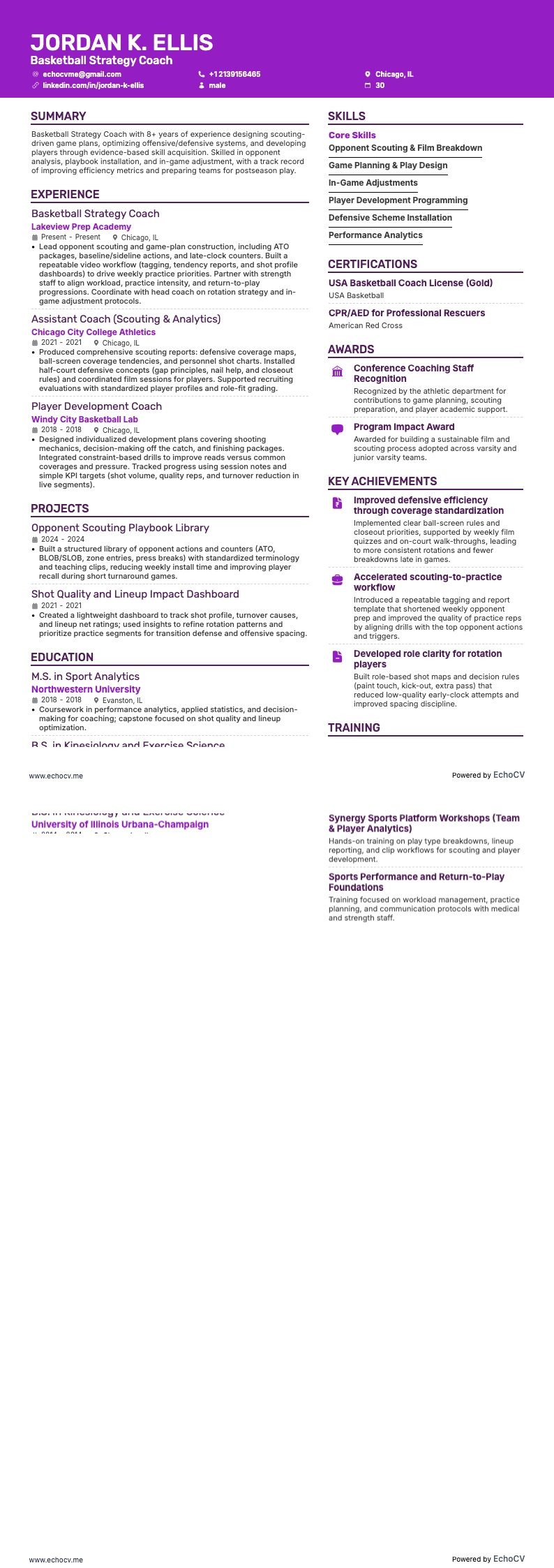 Basketball Strategy Coach example resume