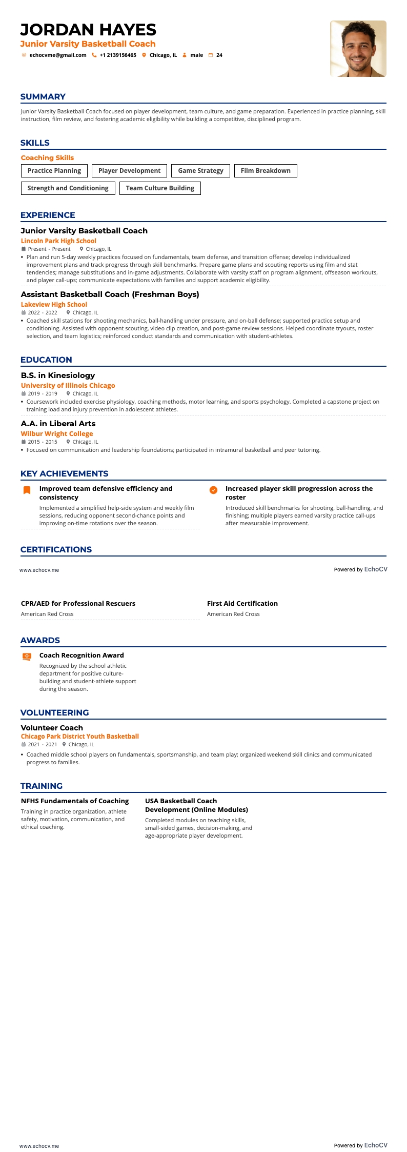 Junior Varsity Basketball Coach example resume