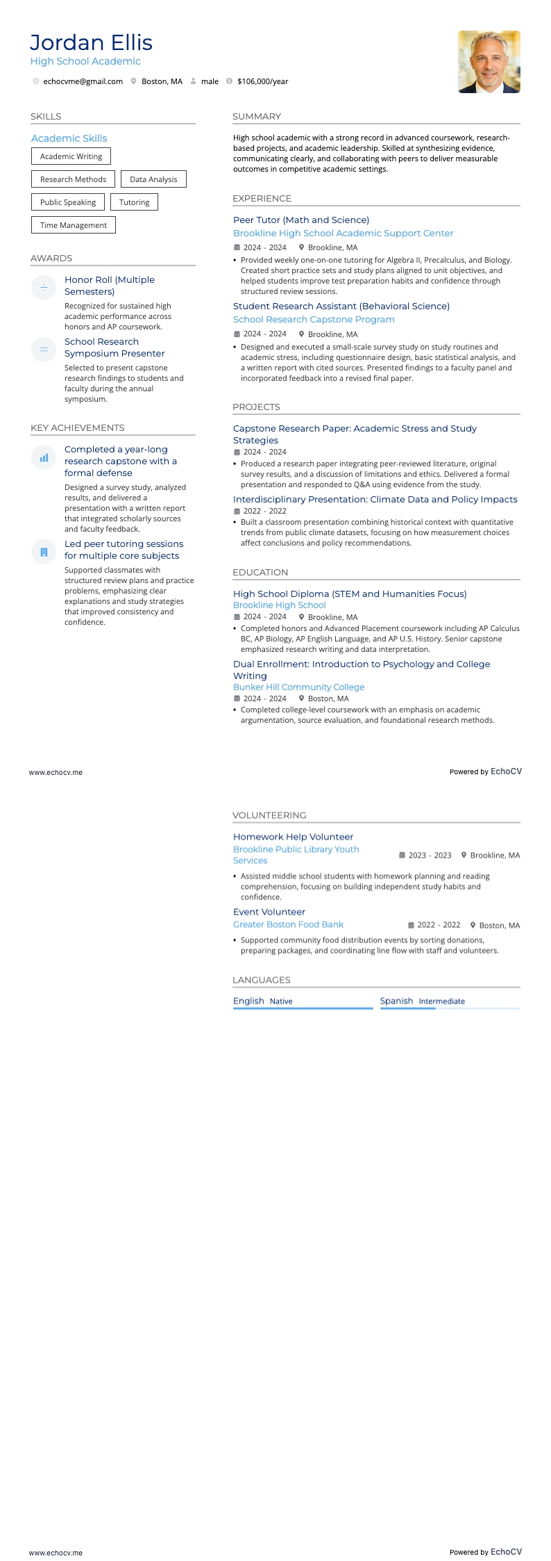 High School Academic example resume