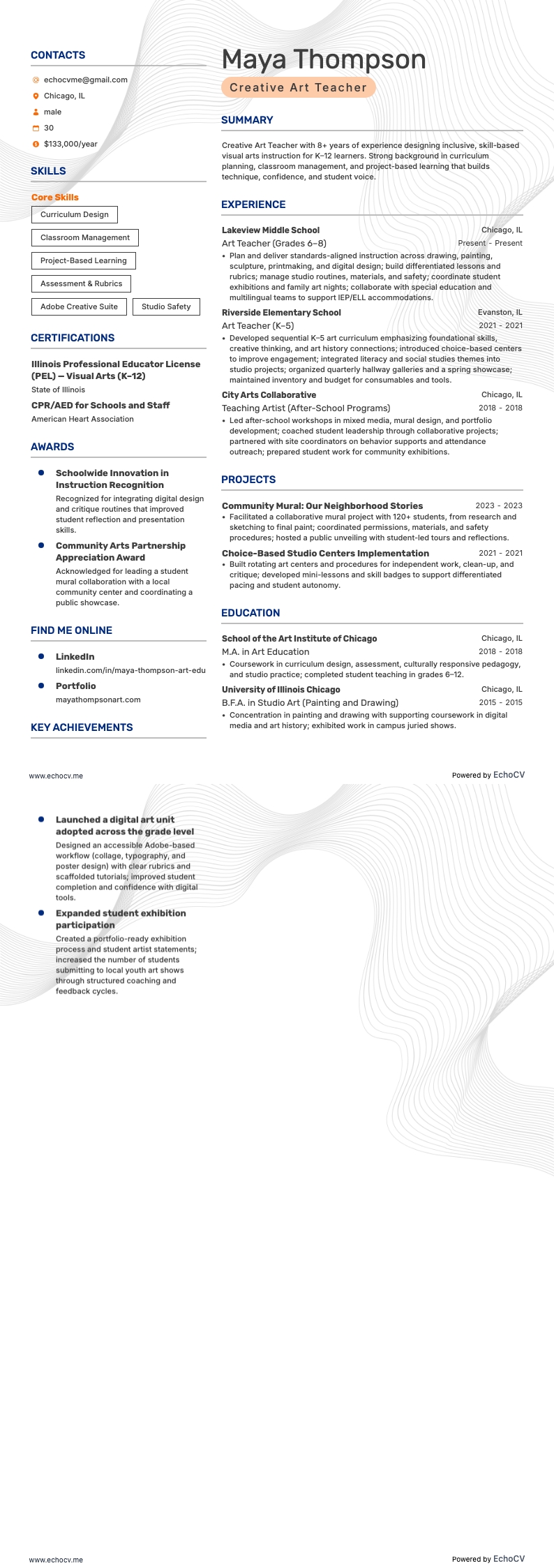 Docent creatieve kunst example resume