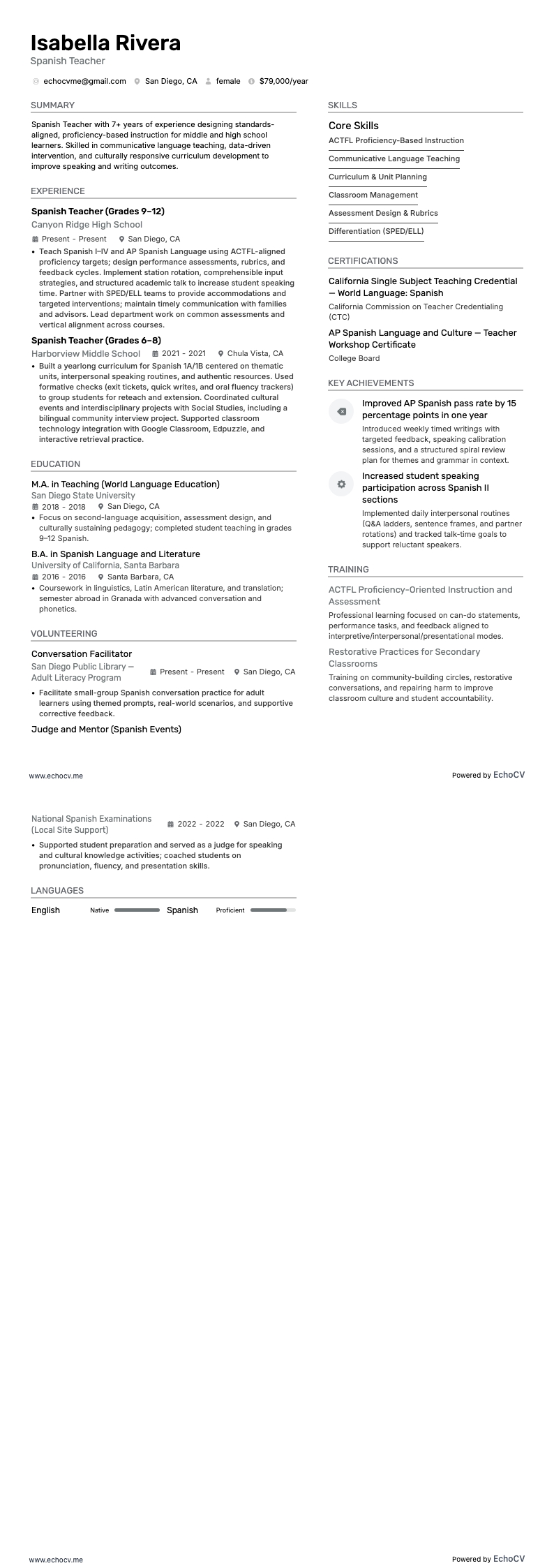 Docent Spaans example resume