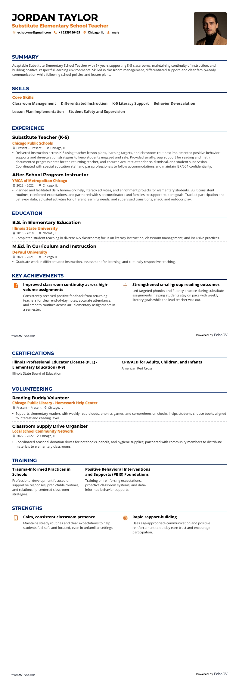 Substitute Elementary School Teacher