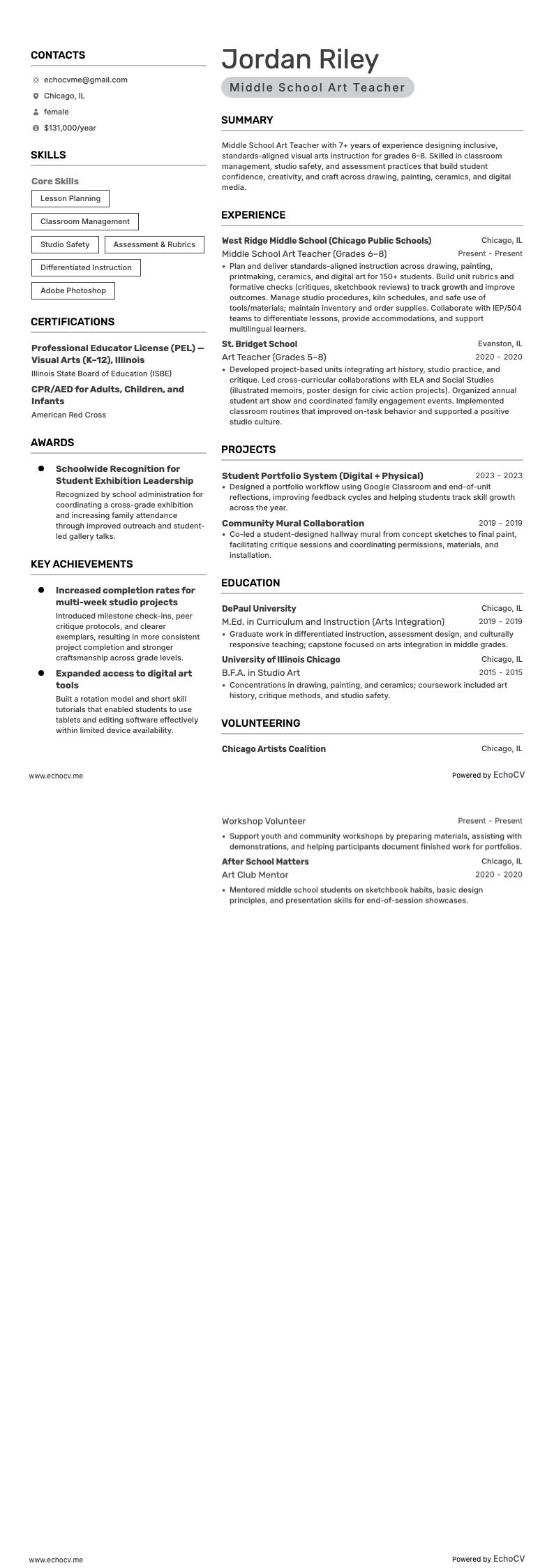 Middle School Art Teacher example resume