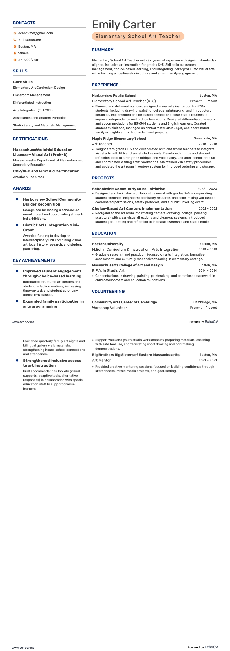 Elementary School Art Teacher example resume