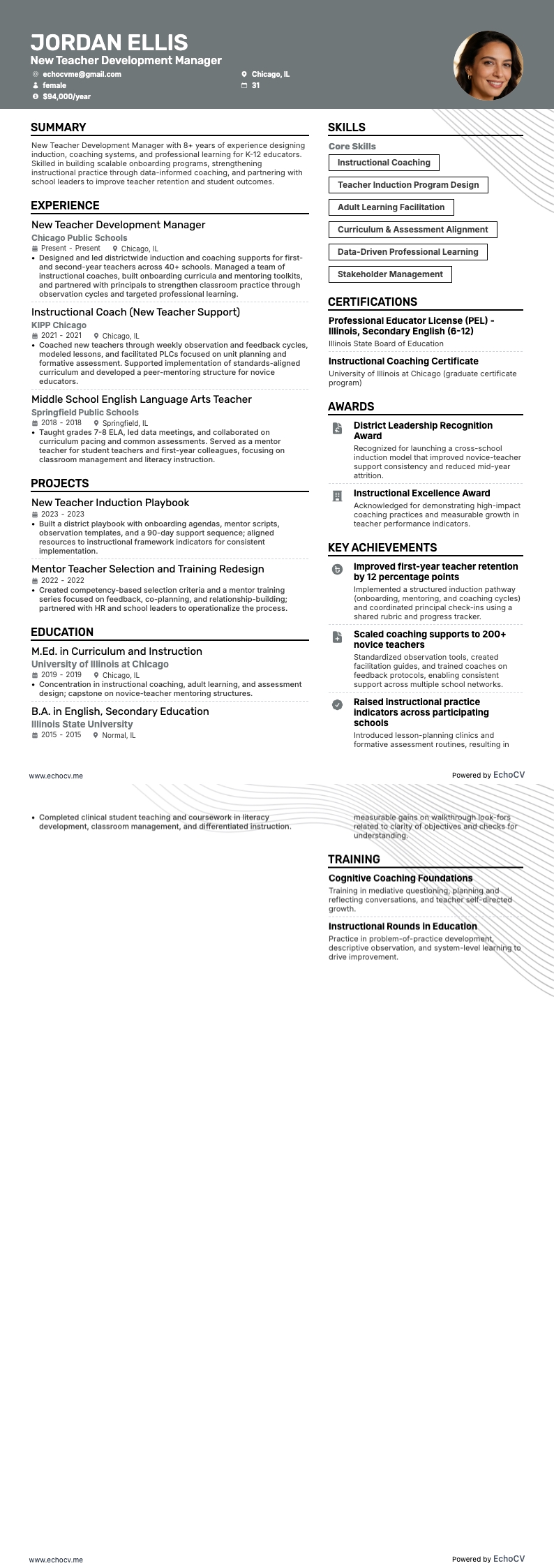 New Teacher Development Manager example resume