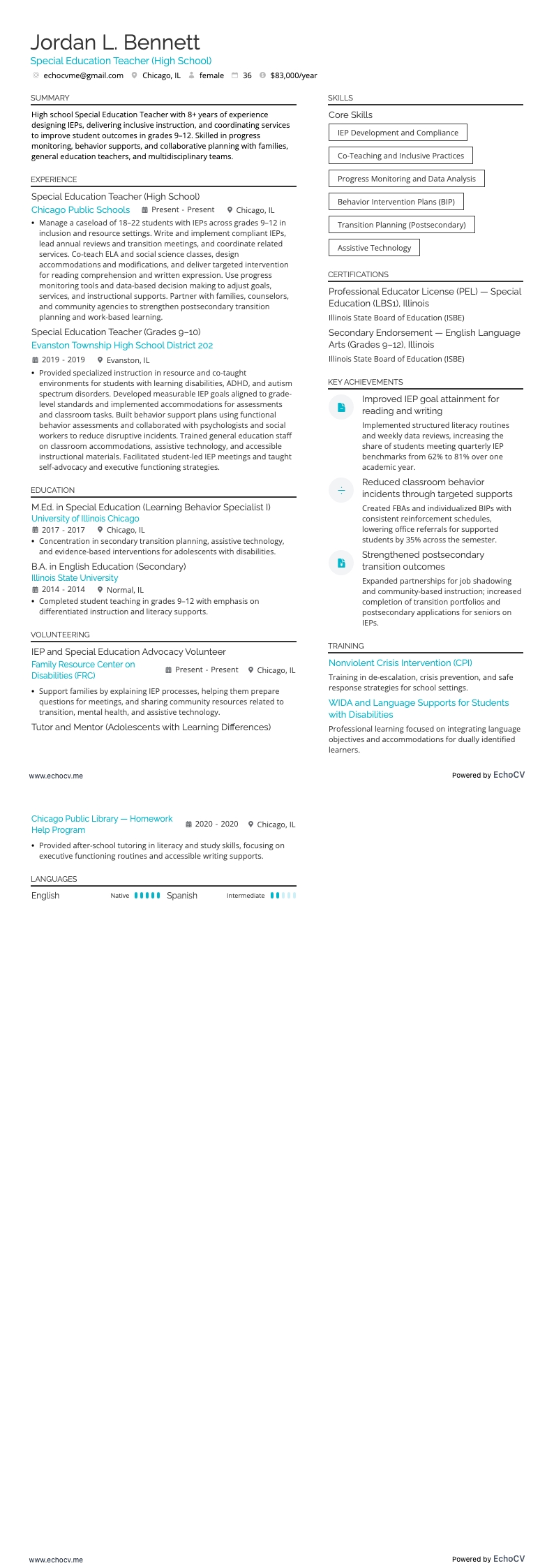 Giáo viên giáo dục đặc biệt bậc trung học phổ thông