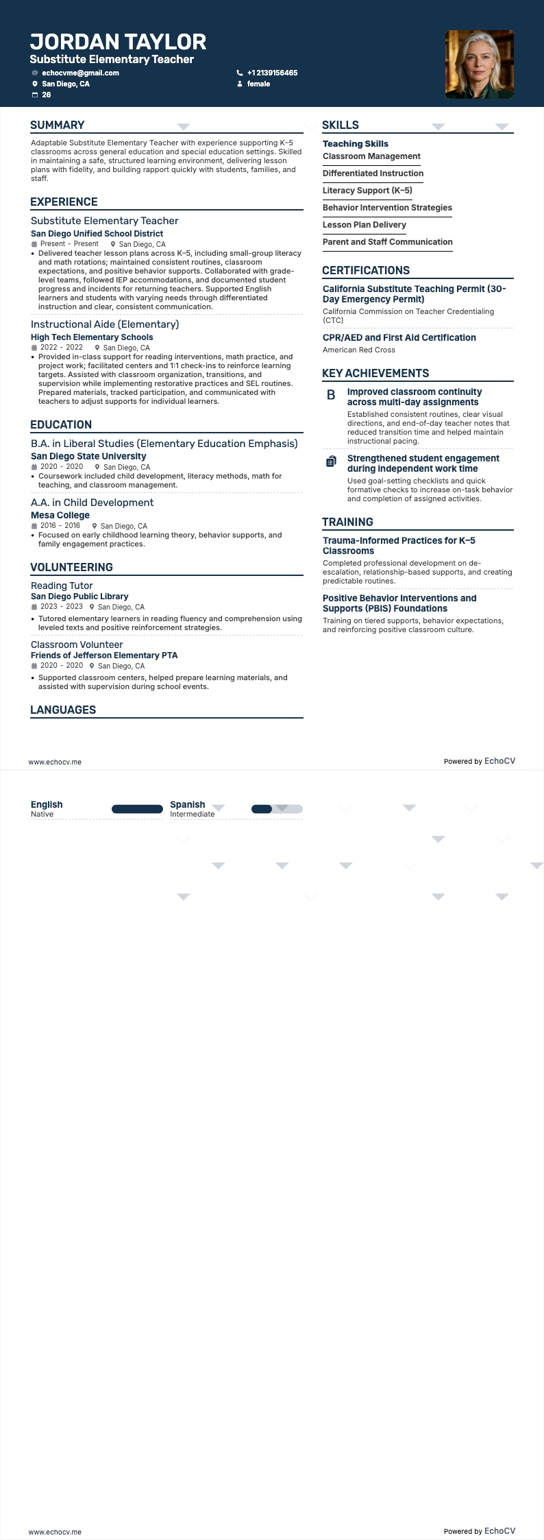 Enseignant remplaçant en école primaire example resume