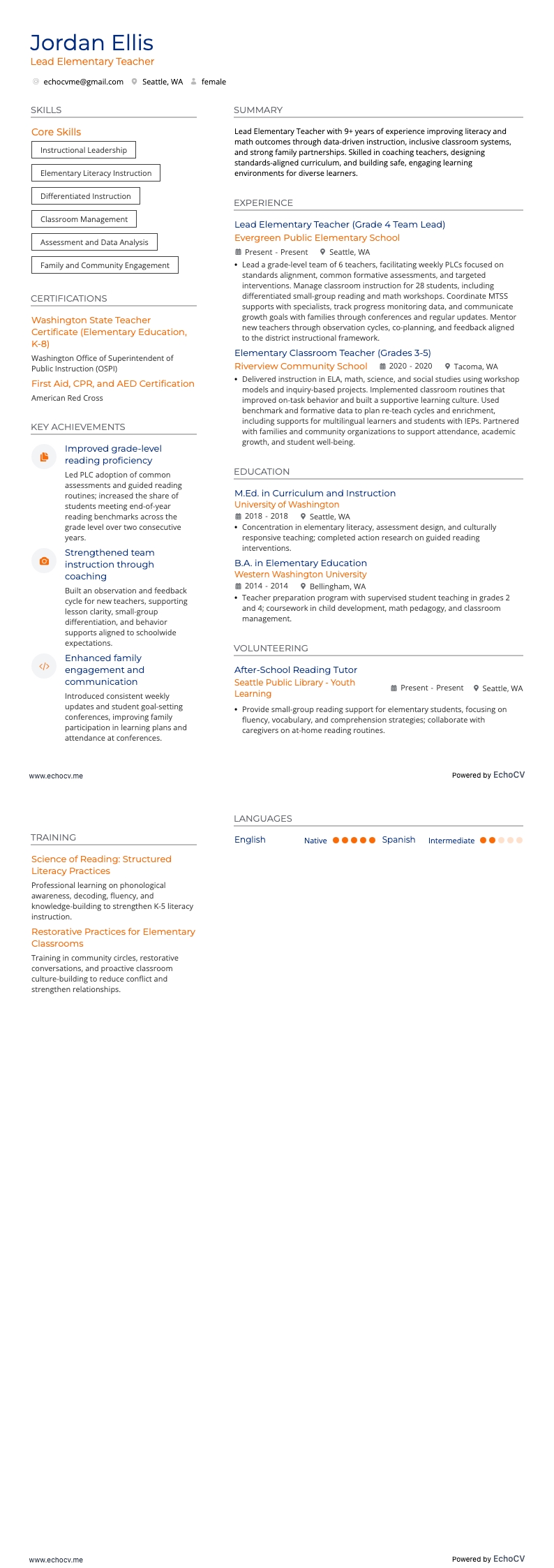 Aperçu complet de Enseignant principal en école élémentaire