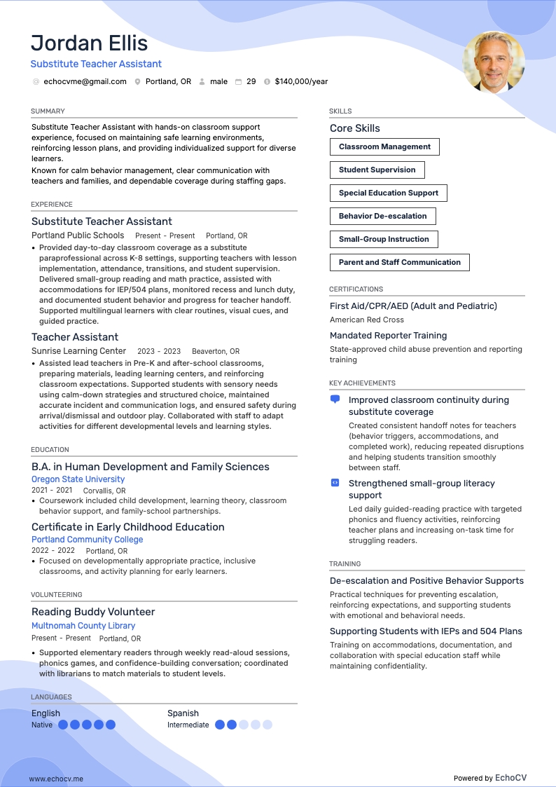 Asistente de profesor sustituto example resume