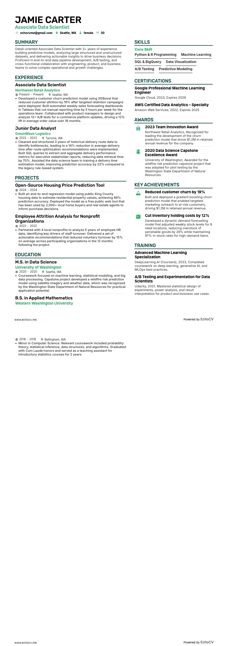 Associate Data Scientist example resume