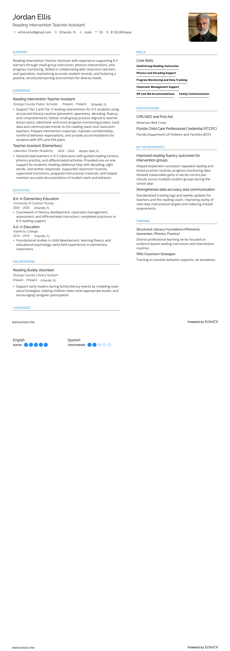 Asistente de maestro de intervención en lectura example resume