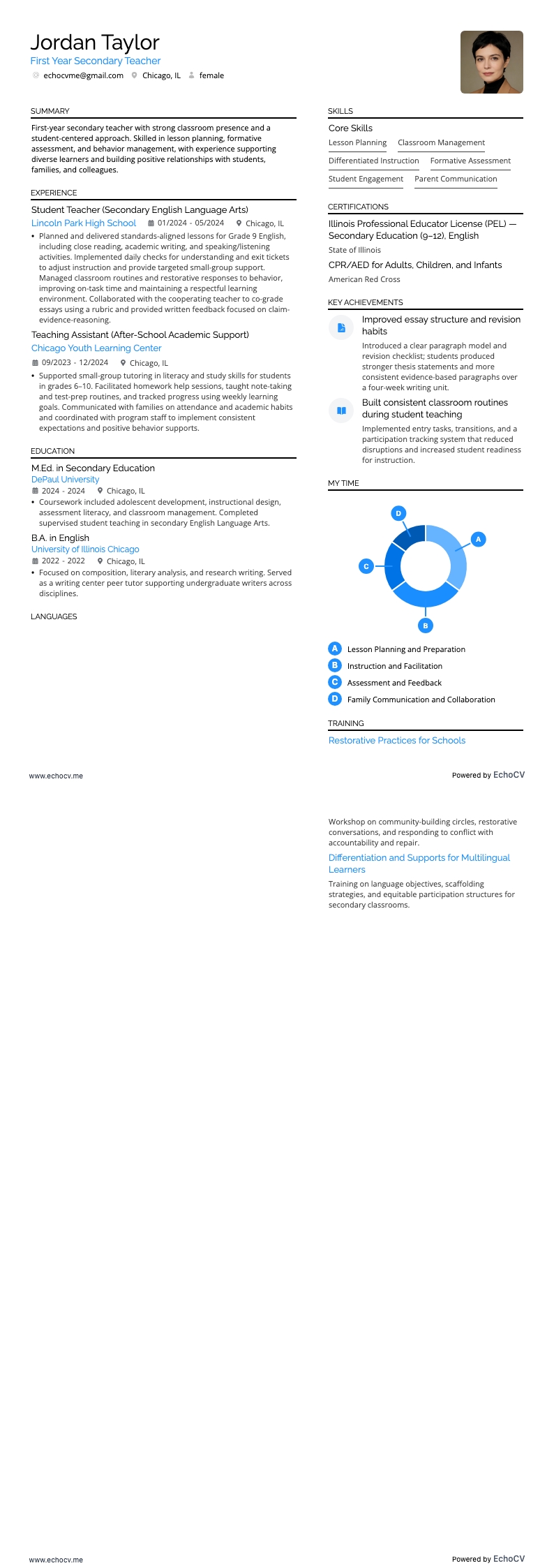 First Year Secondary Teacher example resume