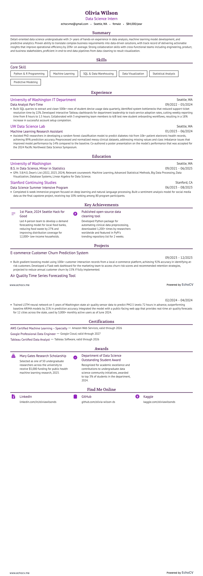 Data Science Intern example resume