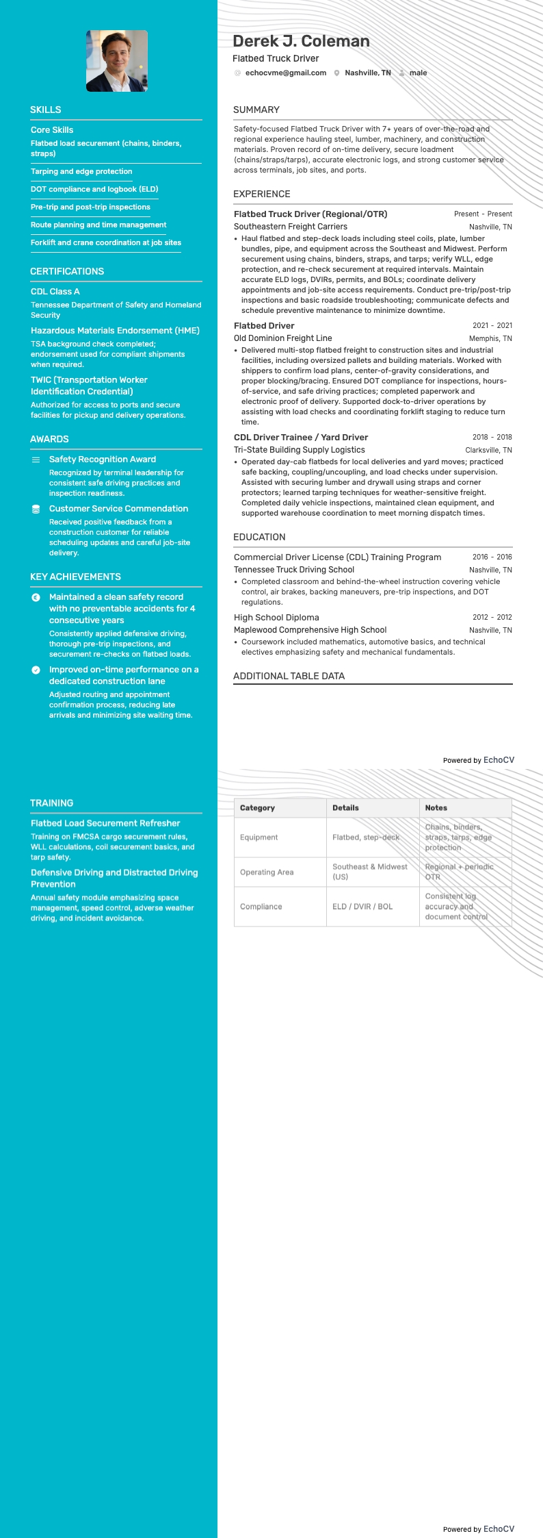 Flatbed Truck Driver example resume