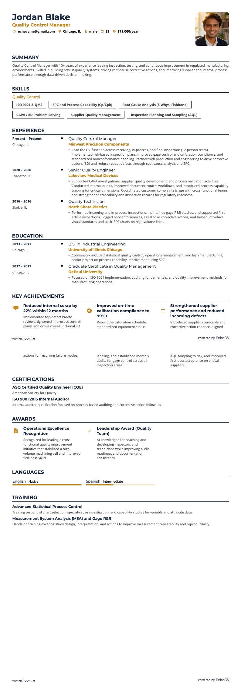 Quality Control Manager example resume
