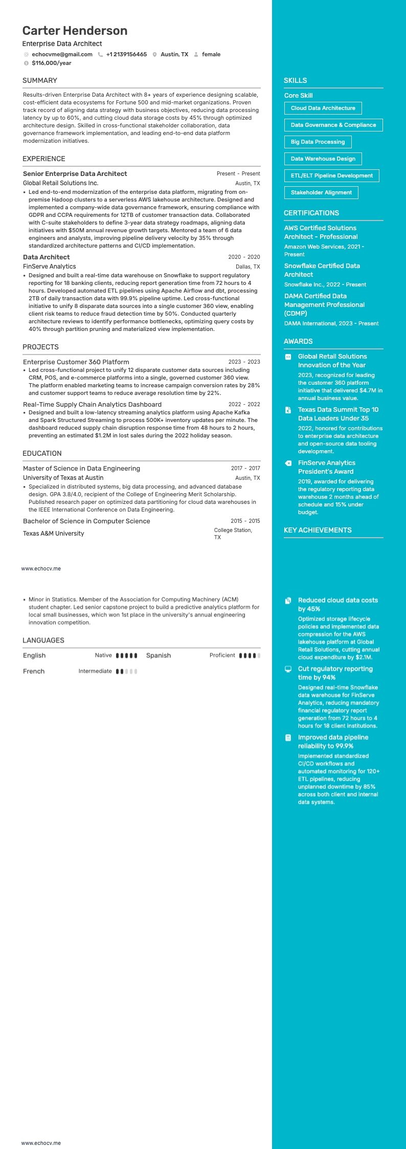 Arquiteto de Dados Empresariais example resume