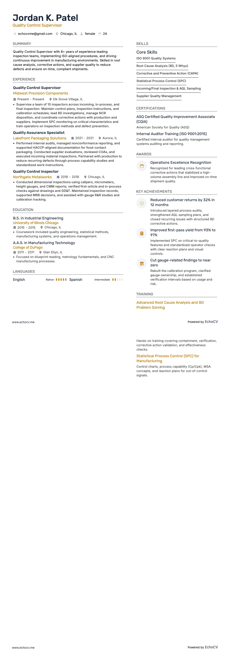 Quality Control Supervisor example resume