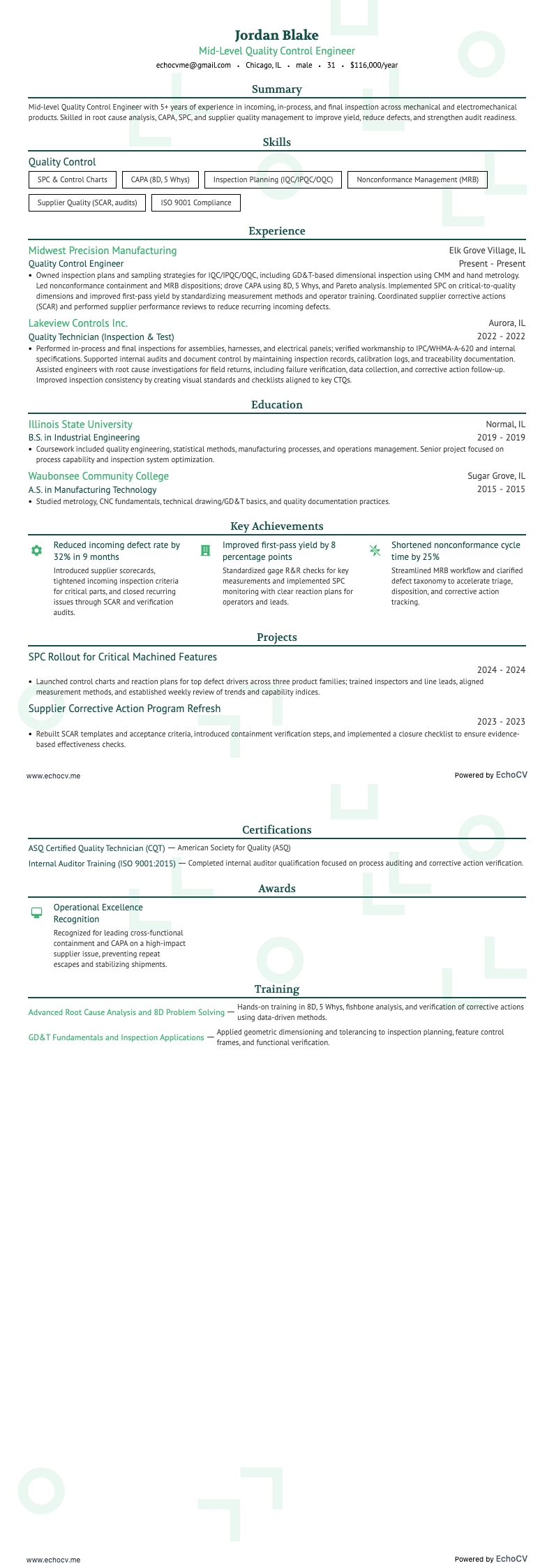 质量控制 resume example