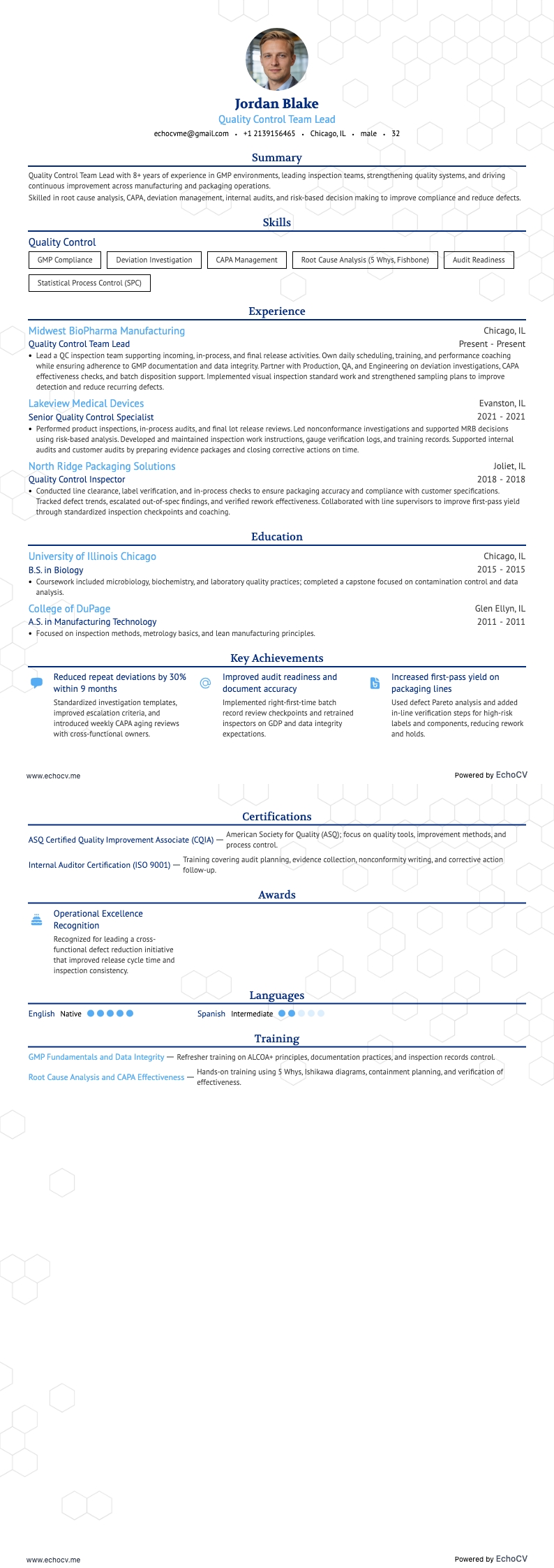 Quality Control Team Lead example resume