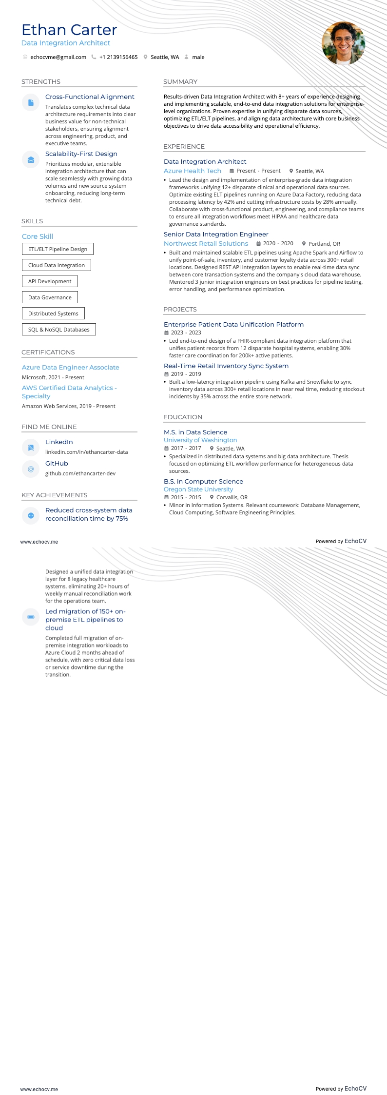 Arquiteto de Integração de Dados example resume