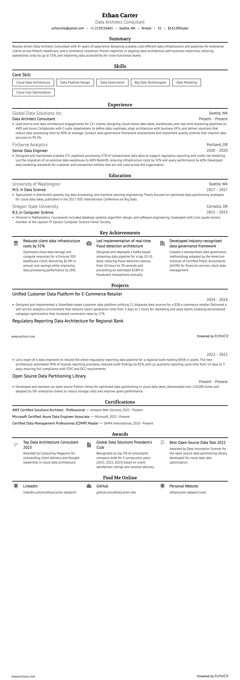 Consultor de Arquitetura de Dados example resume
