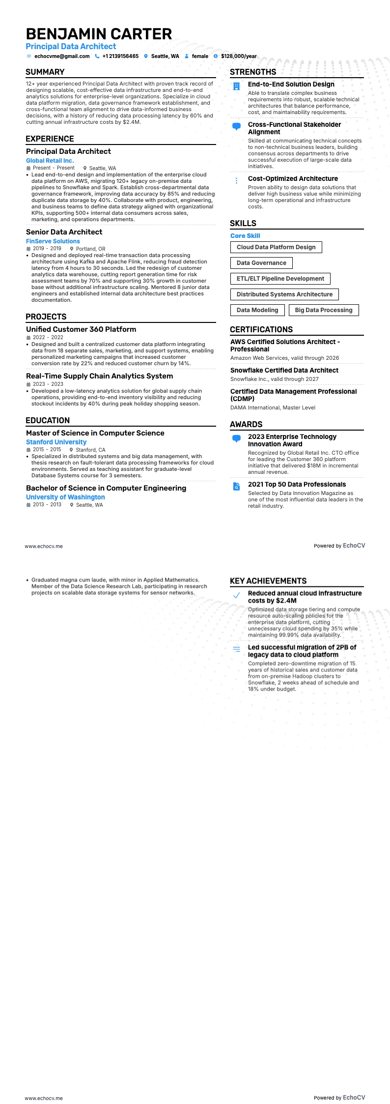 Architecte de données resume example
