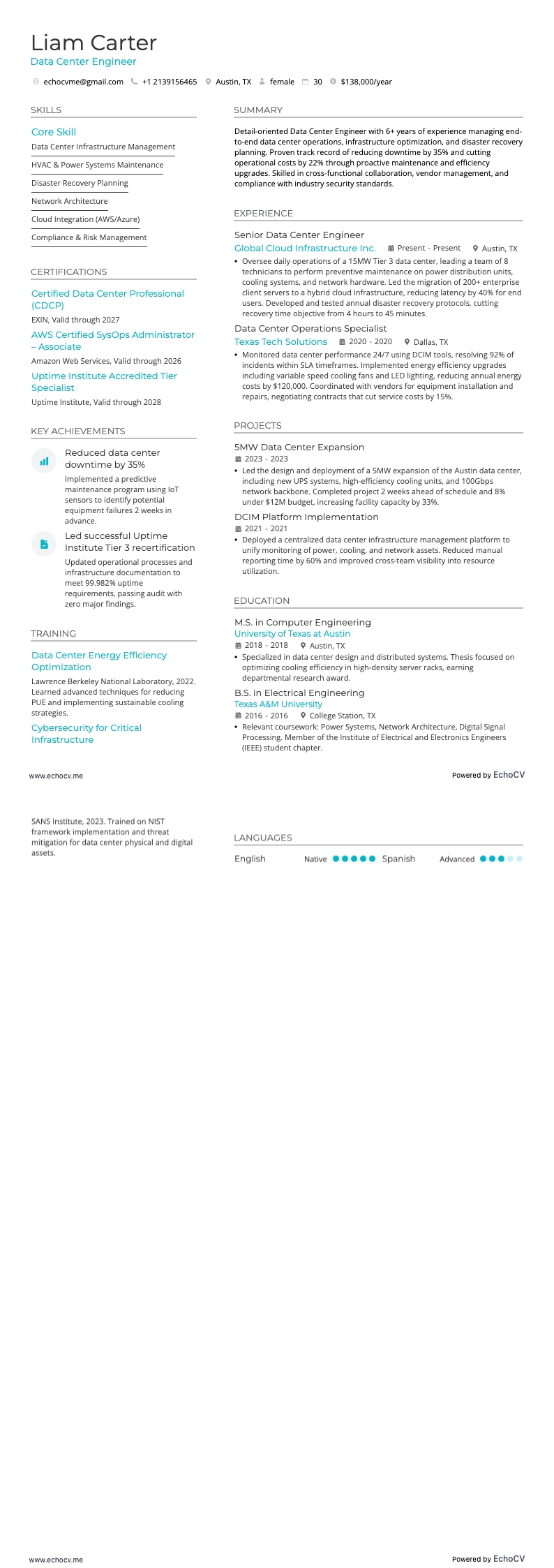 Ingeniero de datos resume example