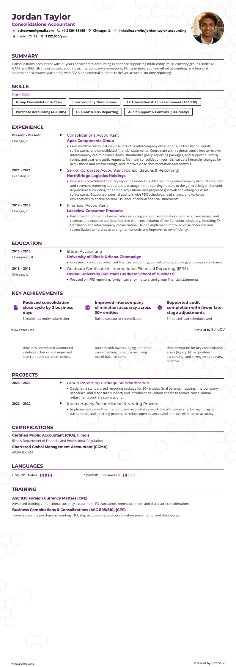 Consolidations Accountant example resume