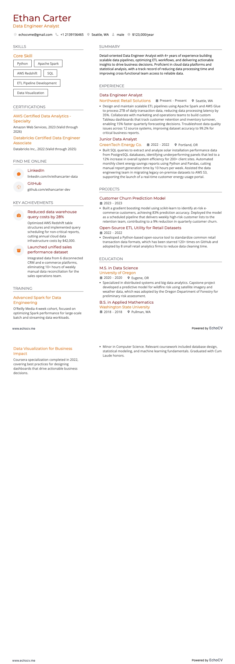 Chuyên viên phân tích kỹ thuật dữ liệu