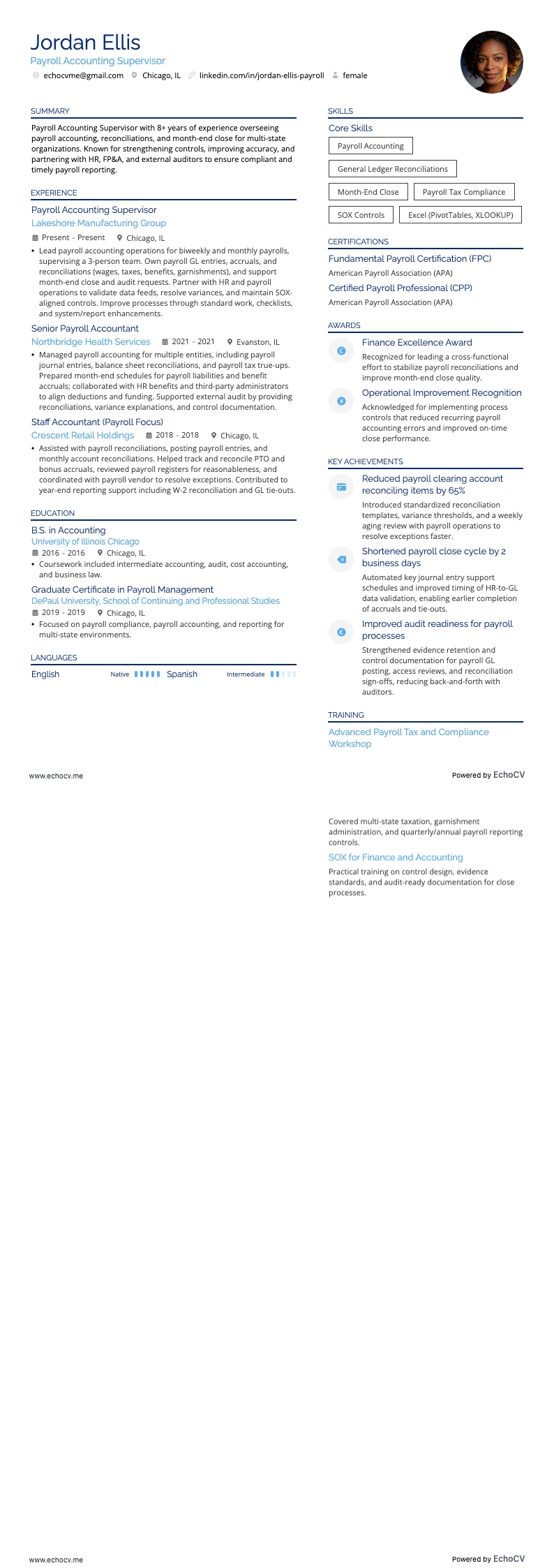 Supervisor salarisadministratie example resume