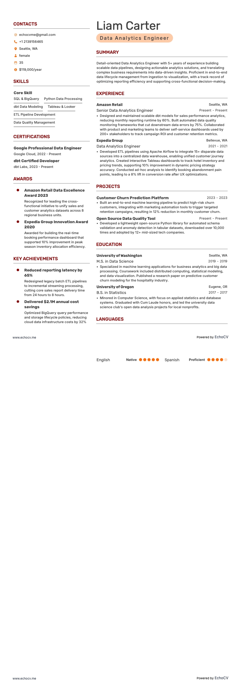 Kỹ sư phân tích dữ liệu example resume