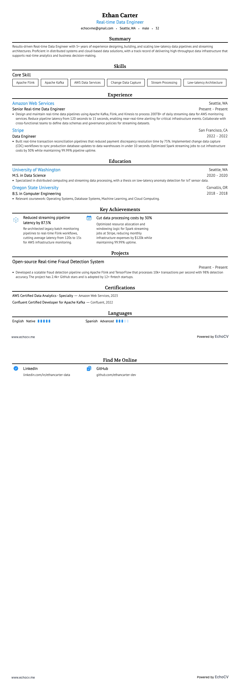 Kỹ sư dữ liệu thời gian thực example resume