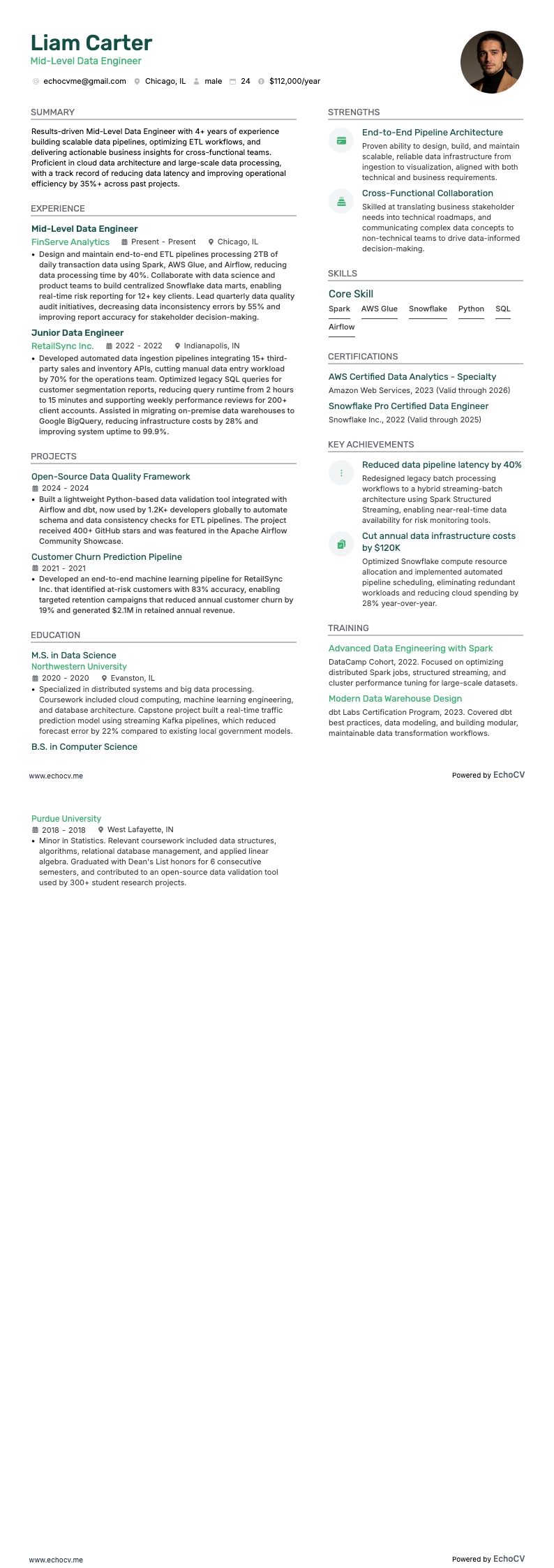 Kỹ sư dữ liệu cấp trung example resume