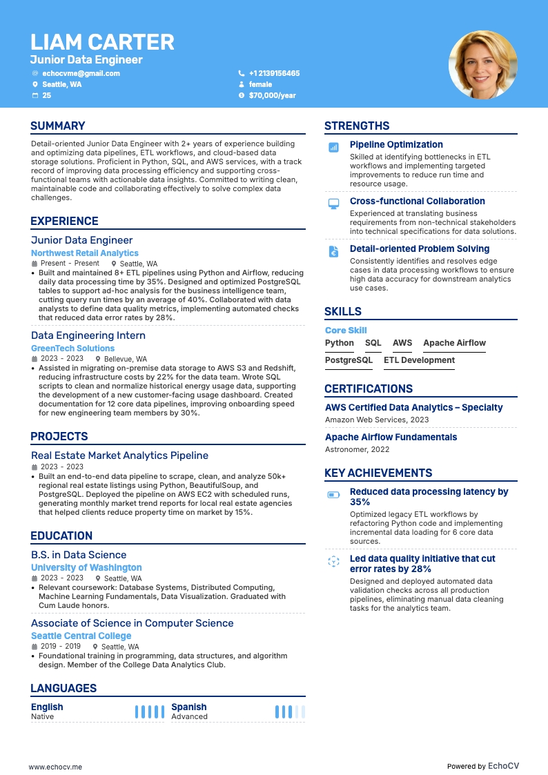 Xem trước đầy đủ Kỹ sư dữ liệu junior