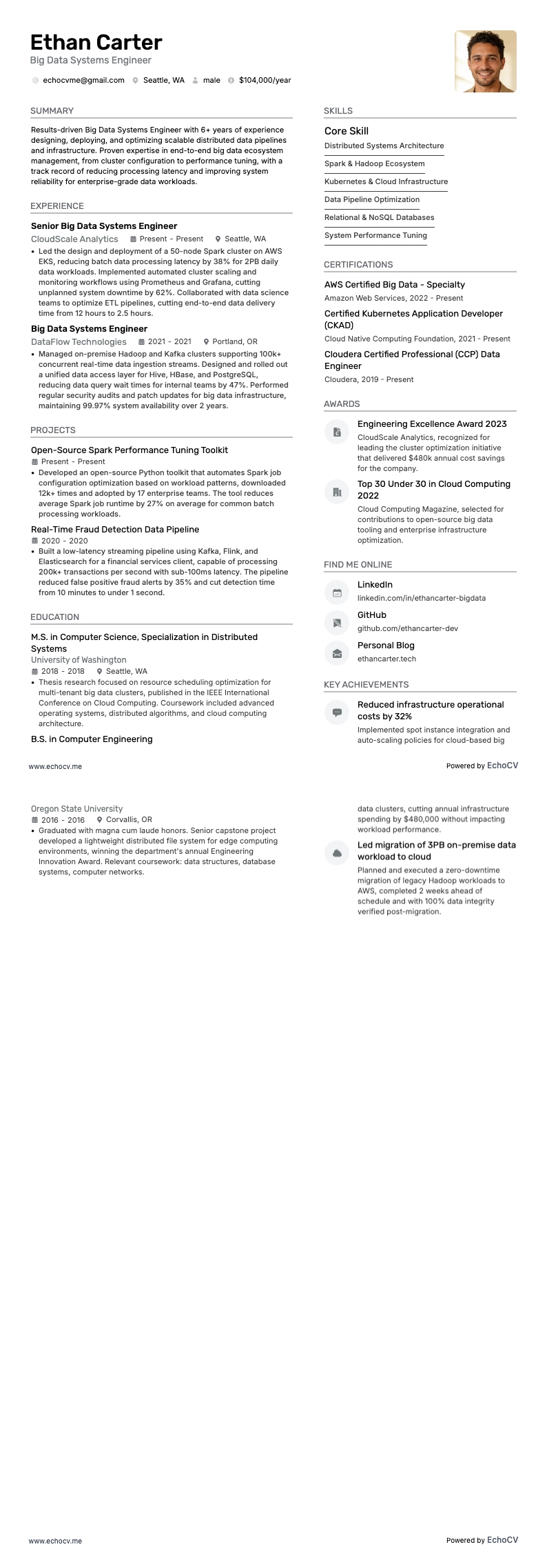 大數據系統工程師