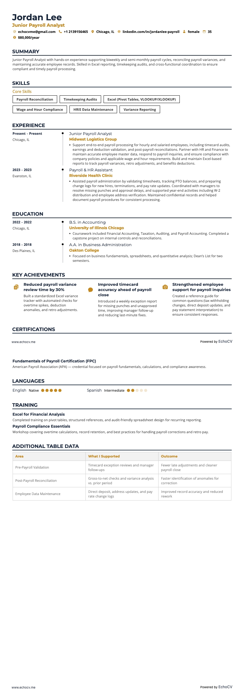 Junior Payroll Analyst example resume