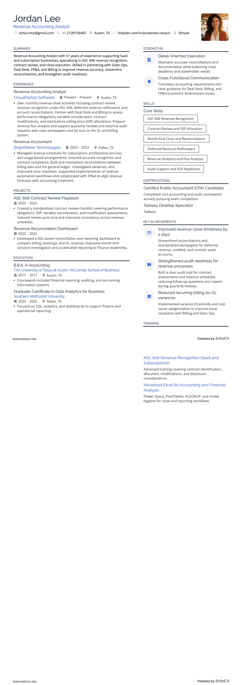 Omzetboekhouder resume example