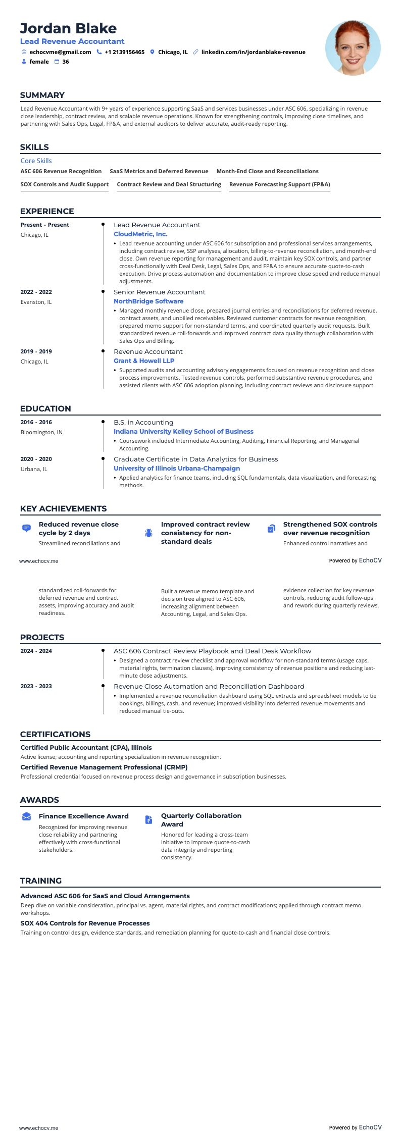 Featured resume example