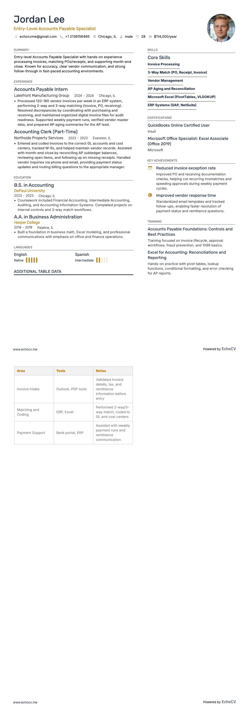 Entry-Level Accounts Payable Specialist full preview