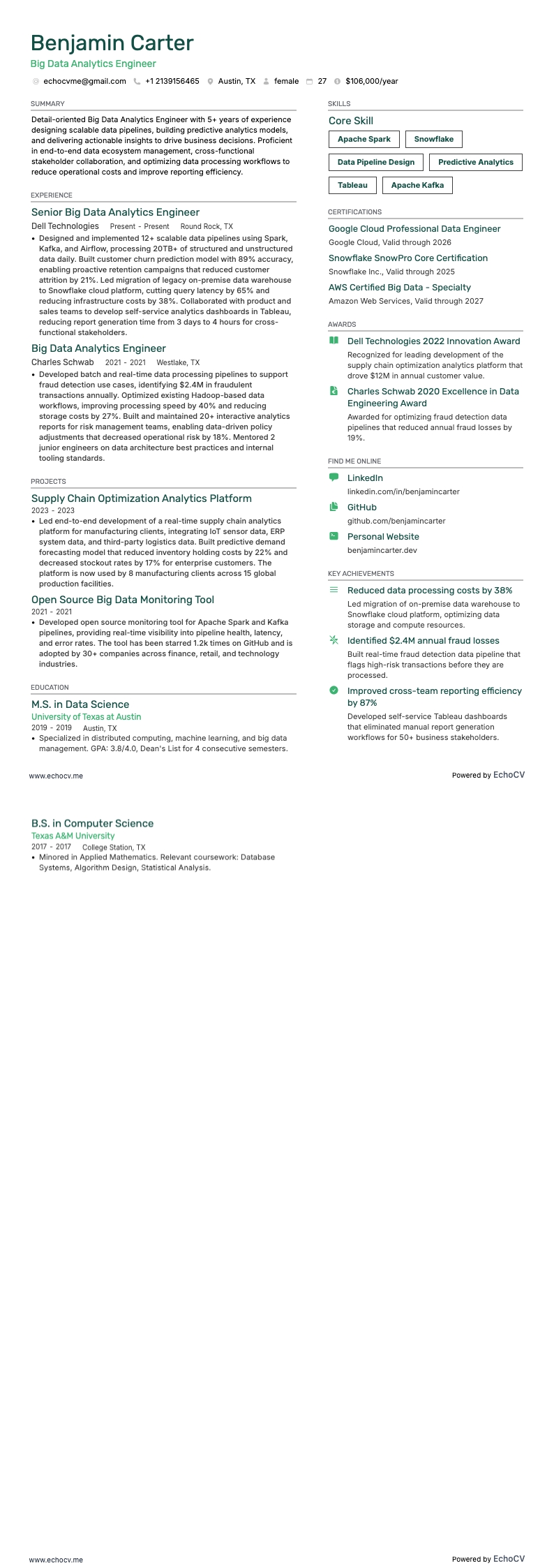 Engenheiro de Análise de Big Data example resume