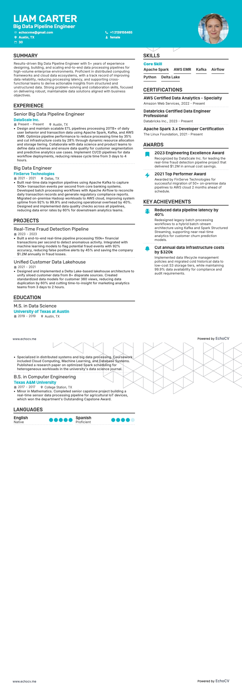Engenheiro de pipeline de big data example resume