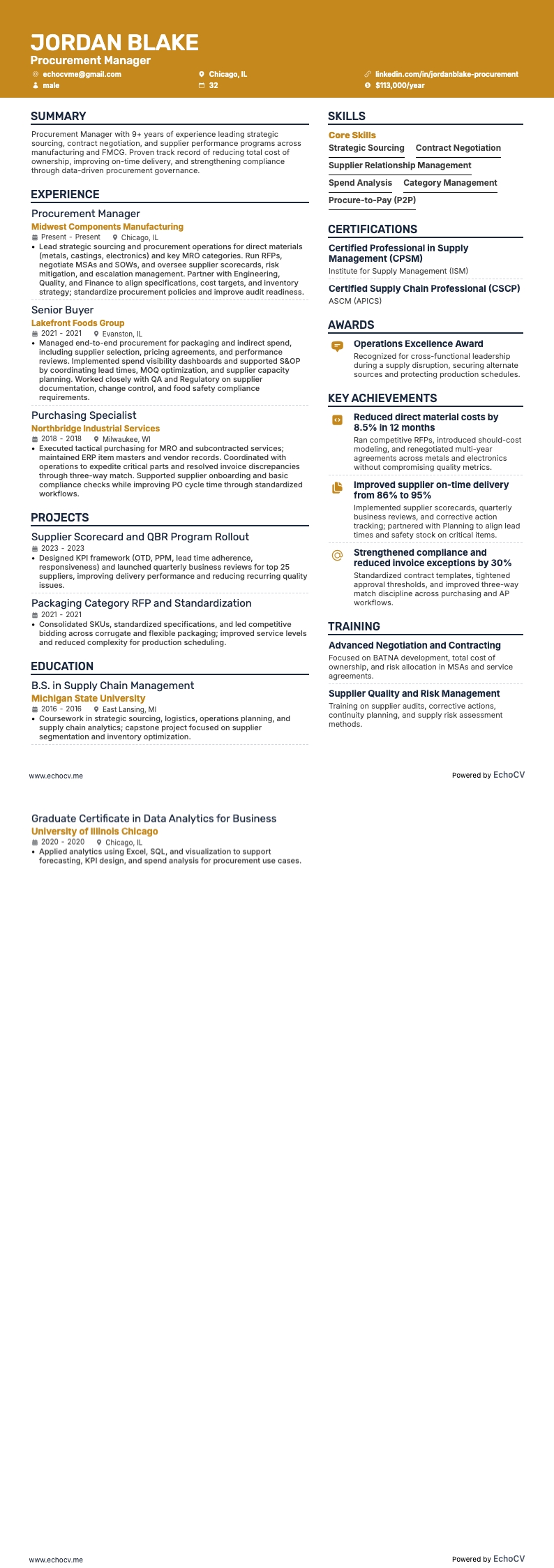 Quản lý thu mua example resume