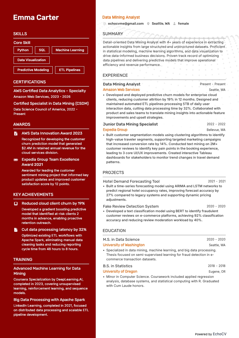 Data Mining Analyst example resume
